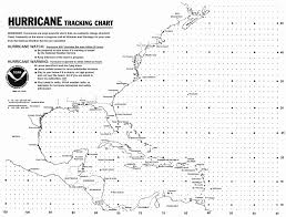 Sample hurricane tracking