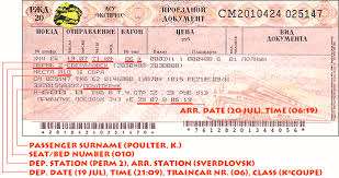 The Russian train ticket