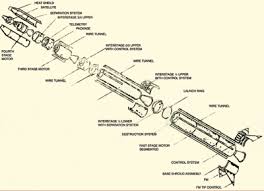 Exploded view of SLV-3