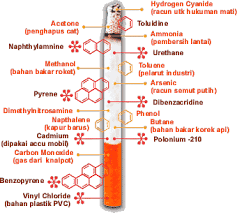 smoke