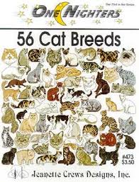 cats breeds