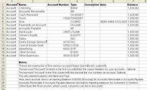 chart of accounts example