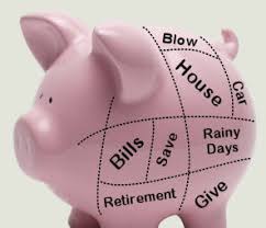 Personal Budget