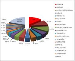 get the Conficker patch as