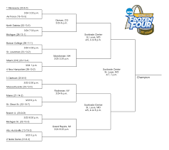 IRT Frozen Four Bracket