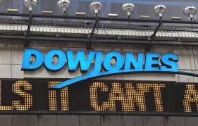 What is Dow Jones Industrial