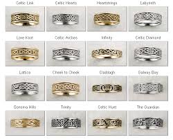 celtic promise ring