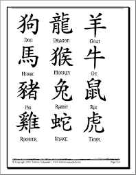chinese symbol stencils