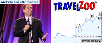 Can TravelZoo