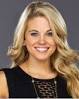 Big Brother 15 Cast: Meet the NEW House Guests! AND The Familiar ... - Big-Brother-15-cast-aaryn-gries