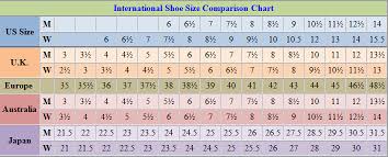 Shoe Size Chart for Your Online Shopping