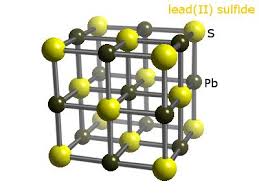 lead(II) sulfide, lead monosulfide, lead sulphide, lead sulfide, galena, plumbous sulfide, CAS# 1314-87-0, PbS, lead (II)) sulphide,