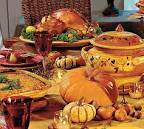 Why Do Americans Celebrate THANKSGIVING? A Brief History | The ...