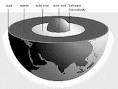 Inge Lehmann: Discoverer of the Earths Inner Core