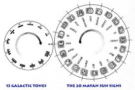 Il Calendario Maya è frattale, ci indica il cammino nel tempo, per giungere a quello stato senza tempo, l’Unità. Images?q=tbn:ANd9GcQHtgT_KXHMTFhDLvqZTgmkmuHPjlP31Lgt8C8TX89k1pNYafbethtLt6Hz