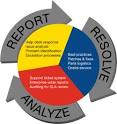 Heterogeneous IT <b>maintenance</b>