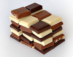 Csokianalízis