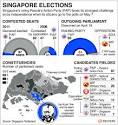 2011-05-03T081444Z_SINGAPORE-ELECTION-C « Daring to Change