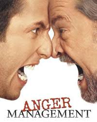 anger