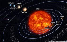 Vũ trụ và hệ mặt trời Images?q=tbn:ANd9GcQYcVtf0jxF96Qa3WTn9rdHxBlB58e-RdTvJJBm-CdJcTeFt5rb