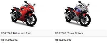 Daftar Harga Motor Honda CBR 250 R - www.grobakz.info | Foto ...