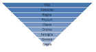 File:<b>Classificazione</b>
