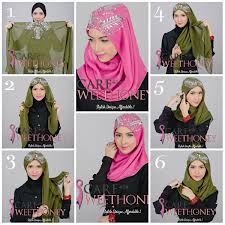Tutorial Cara Memakai Jilbab, Mudah, Cantik dan Modern (Lengkap 90 ...