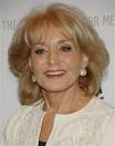 BARBARA WALTERS Announces 2011 Most Fascinating People