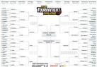 March Madness 2011 Bracket Predictions - Picks for 2011 NCAA ...