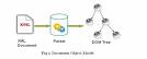 SAP Community Network Wiki - Process Integration - Java Mapping