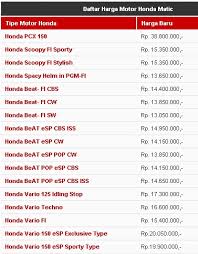 Daftar Harga Motor Honda Matic Terbaru 2016 | BUSI RACING