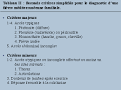 JIM - <b>FIEVRE MEDITERRANEENNE</b>