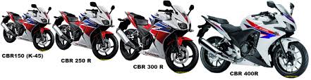 Spesifikasi Lengkap Honda CBR 250 Terbaru � Motor CBR 150, CBR 250 ...