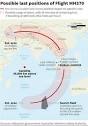 Tracking flight MH370: ACARS and transponder - ABC News.