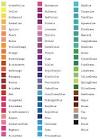 Predefined latex colors