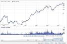 AAPL could hit $410 according to R.W. Baird analyst | TUAW - The ...