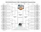 Trend 3 March Madness Bracket And Schedule