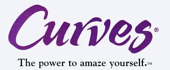 curves