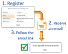 Tech Tip: How to Validate a User Email Address | Caspio Online Help