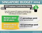 Budget 2014: Employer CPF contribution rates to be raised.