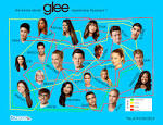 The Many Permutations of Glees Romantic Relationships: An.