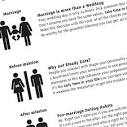 Mormon Modern » Design is beautiful. » Dating Lesson (#