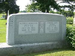 Zannie May Denny Pitts (1866 - 1942) - Find A Grave Memorial - 80067320_134698568760