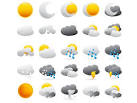 Weather Forecast :: Classifieds Software Free Plugins.