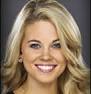 Big Brother 15: Aaryn Gries Fired by Modeling Agency Over Racist ... - Big-Brother-15-Cast-Aaryn-Gries-Big-Brother-2013