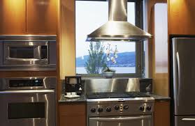 Designer Kitchen Appliances Kitchen Appliances, Guide To Planning A Kitchen