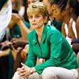 2012 women's NCAA tournament -- KIM MULKEY diagnosed with Bell's ...