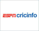 ESPNcricinfo partners with Affle for rich media advertising!