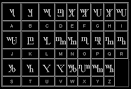 Theban Script (the witches alphabet) | SpellWorks