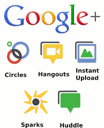 Google Plus - Invited?